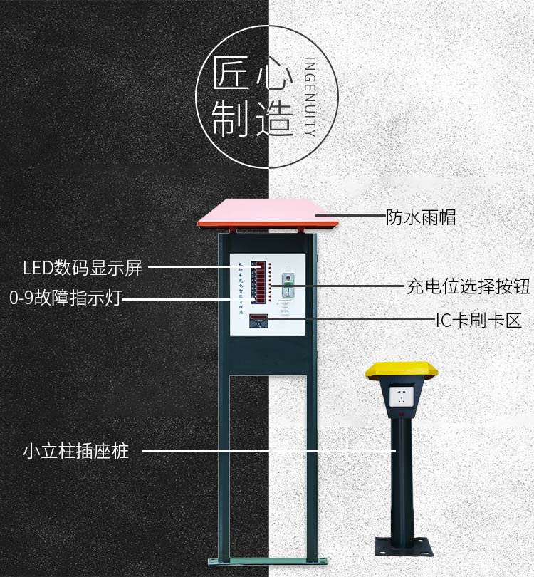 景觀式小區(qū)充電站產(chǎn)品結(jié)構(gòu)